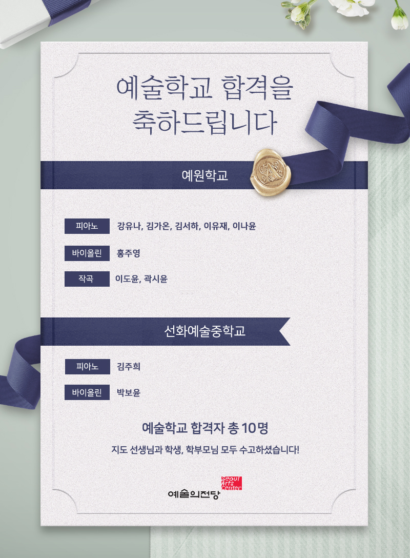 [음악영재] 예술학교 합격을 축하드립니다. : [예원학교] 피아노_강유나, 김가온, 김서하, 이유재, 이나윤,  바이올린_홍주영, 작곡_이도윤, 곽시윤 /  [선화예술중학교] 피아노_김주희, 바이올린_박보윤 / 예술학교 합격자 총 10명, 지도선생님과 학생, 학부모님 모두 수고하셨습니다. 예술의전당