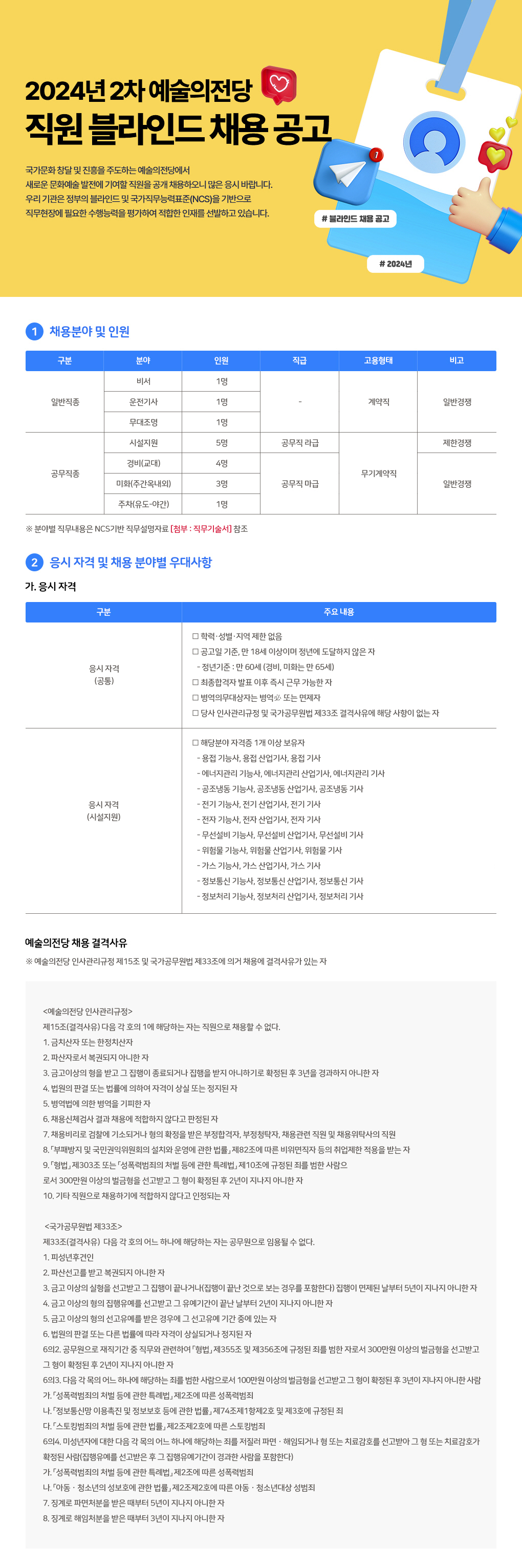 2024년 2차 예술의전당 직원 블라인드 채용 공고 (1)